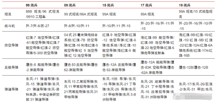 零乱べ断情殇 第3页