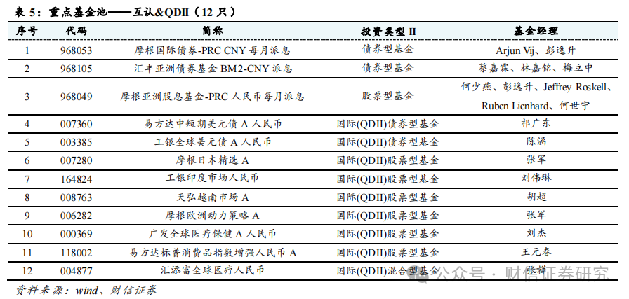 2024新澳开奖结果,预测分析说明_定制版13.91