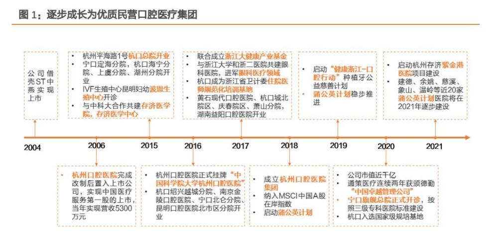 澳门龙门客栈解码图,高效评估方法_进阶版39.27