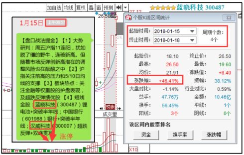 新澳天天开奖资料大全下载最新版,深入解析数据策略_运动版13.233