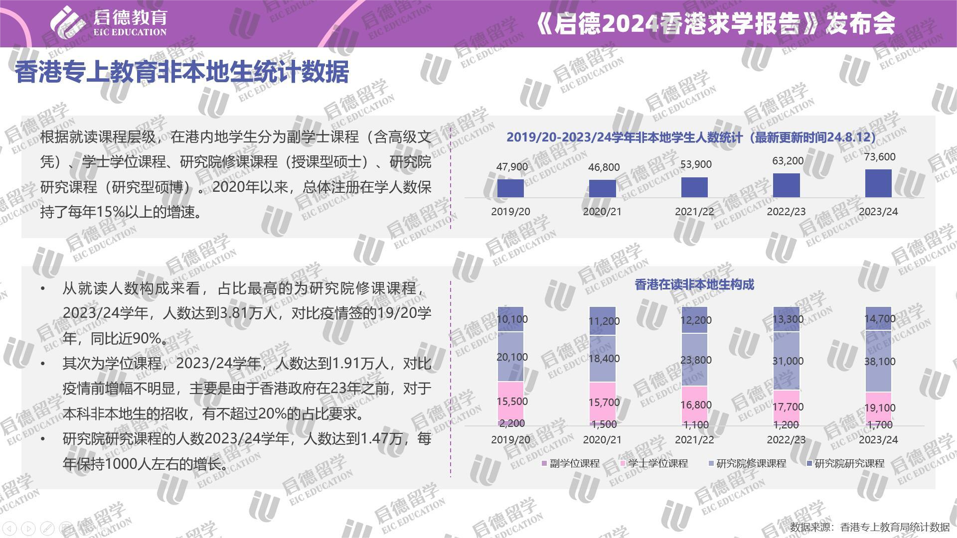 2024年香港资料免费大全,深入研究解释定义_增强版33.818