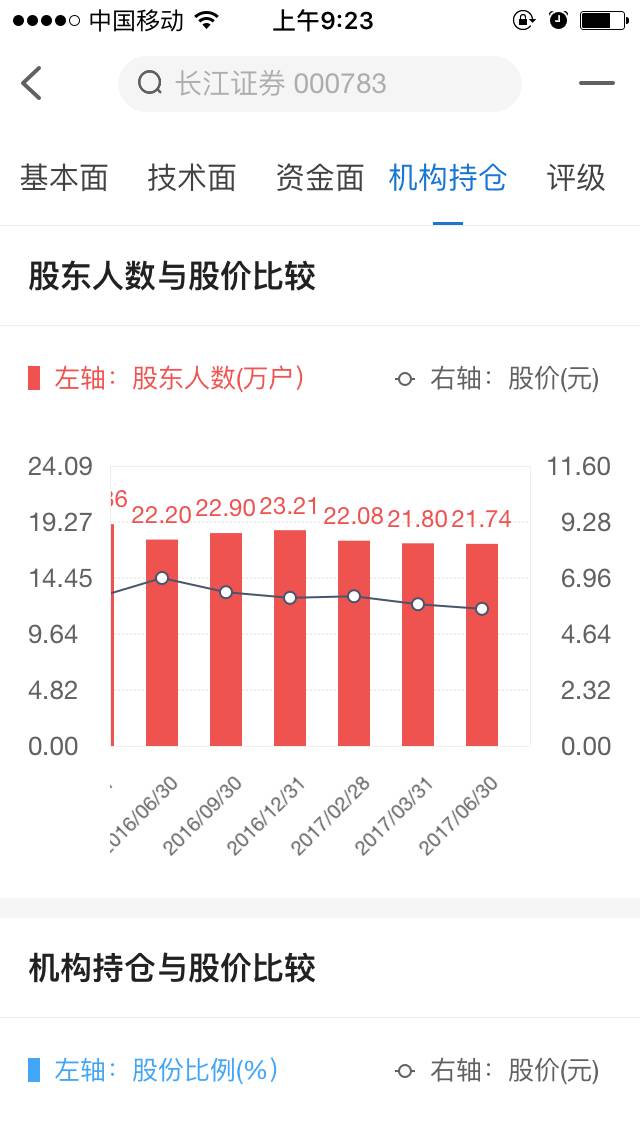 2024年澳门精准免费大全,高效策略设计_V版52.97