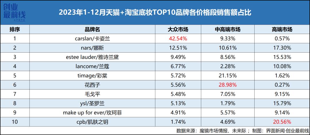 新澳开奖结果记录免费资料,精细化执行计划_C版31.585