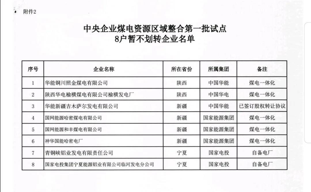 2024澳彩开奖记录查询表,资源整合策略_4DM28.770