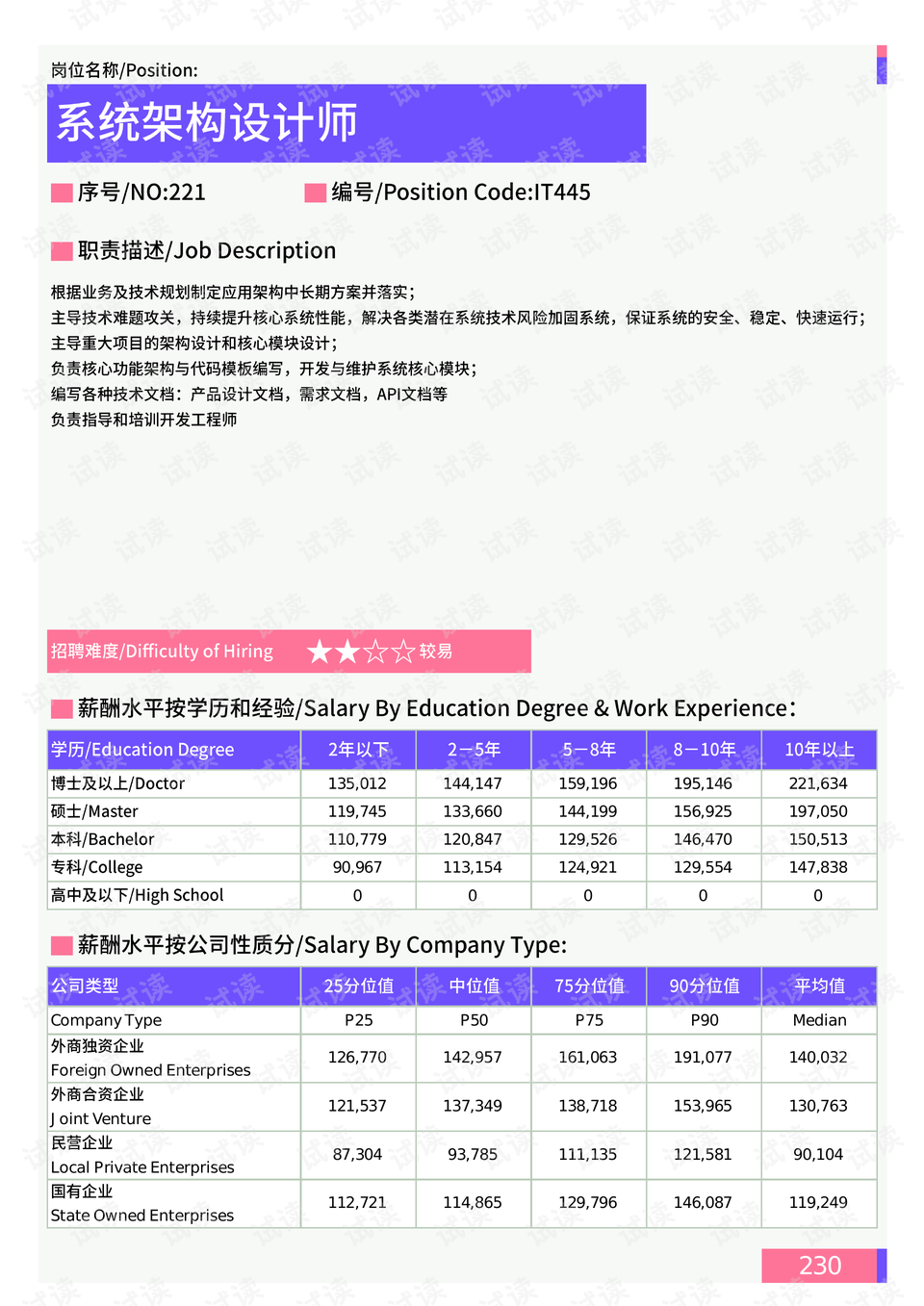 澳门正版精准免费大全,数据导向设计解析_黄金版34.222