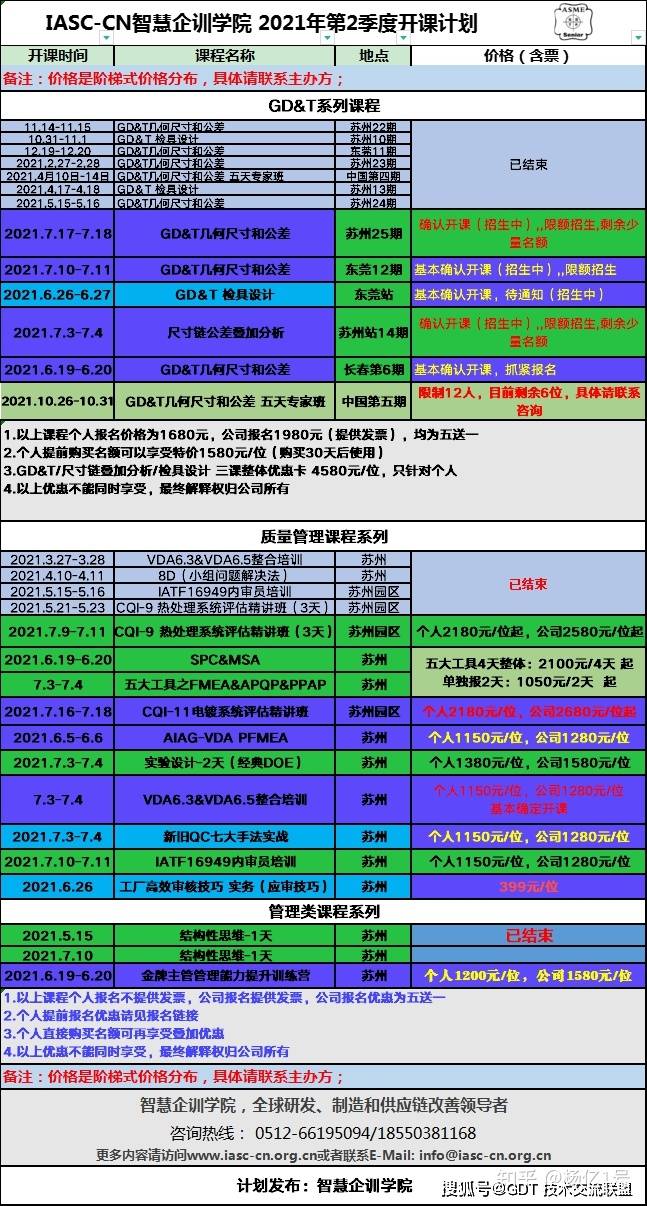 新澳门今期开奖结果查询表图片,最新调查解析说明_VR版40.569