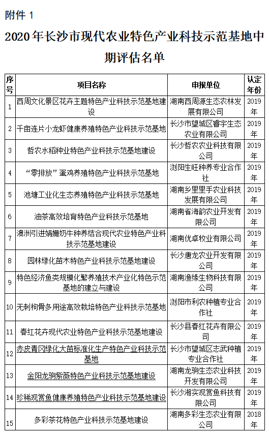 新澳门精准四肖期期中特公开,精细评估说明_LT18.634