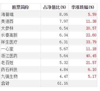 王中王72396.cσm.72326查询精选16码一,创新解析方案_特供款90.990