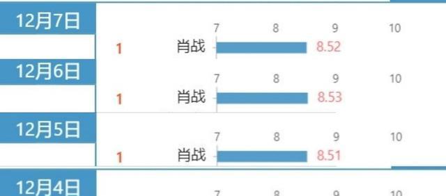 今晚必出三肖,数据整合方案设计_FT41.53