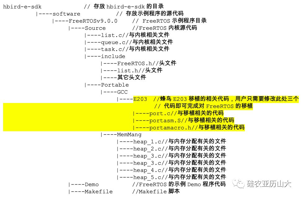 夜丶无悔 第3页