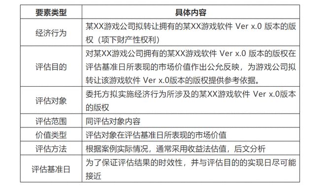 新澳精准资料免费提供510期,安全性策略评估_特供版30.44