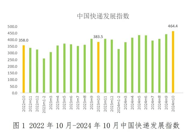 2024年新奥天天精准资料大全,精准实施解析_PalmOS14.464