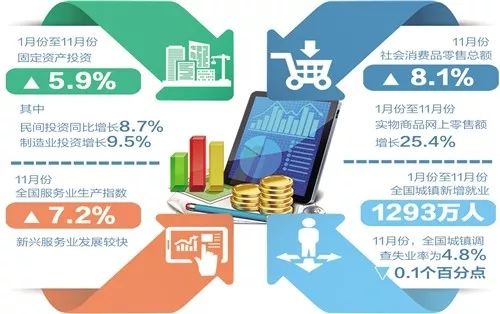 新澳天天开奖正版资料,全面执行数据方案_9DM33.534