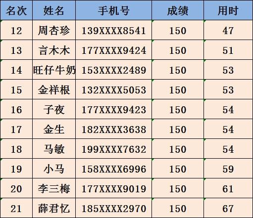 2024年12月6日 第50页