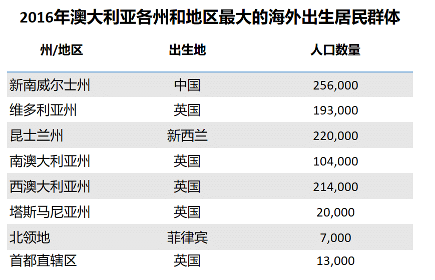 新澳好彩免费资料查询最新,全面执行数据设计_The54.893