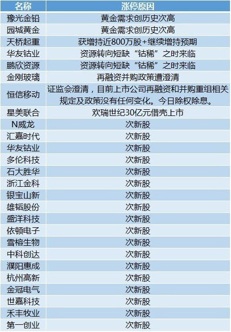 2024年管家婆一奖一特一中,定量分析解释定义_4K版27.15