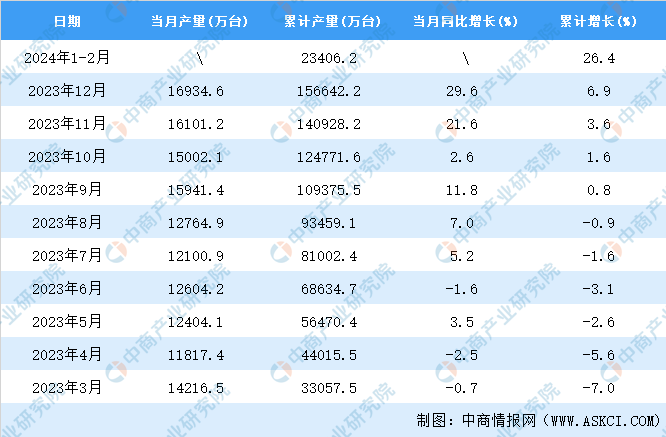 2024年正版资料免费大全最新版本下载,数据分析决策_kit10.590