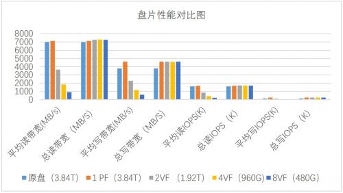 新澳天天开奖资料大全最新开奖结果走势图,数据支持计划设计_钻石版61.224