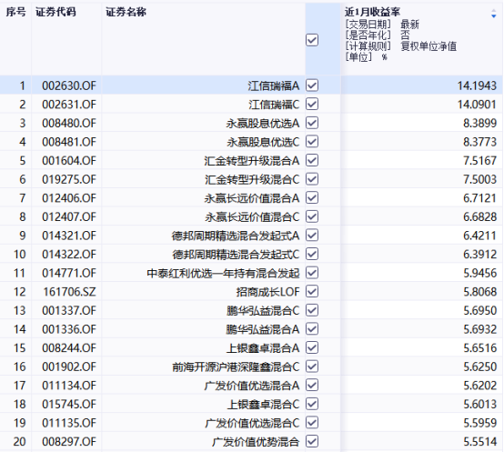 一点红论坛资料一点红独家,收益成语分析定义_Ultra78.421