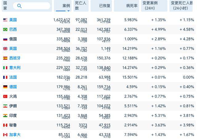 香港码2024开码历史记录,深入数据执行计划_专家版81.823