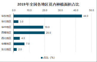 新澳正版资料免费提供,深度数据应用策略_Device40.842