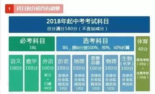 2024新澳正版挂牌之全篇,实地验证方案_2D95.249