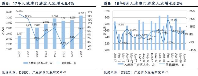 新澳门一码中精准一码免费中特,深入执行数据策略_Device95.821