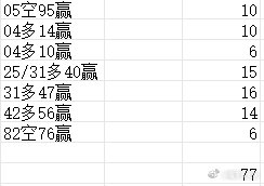 澳门一码一码100准确,收益成语分析落实_云端版80.55