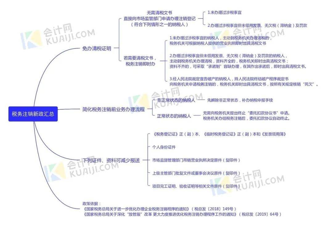 濠江免费资料最准一码,连贯性方法评估_尊贵款52.777