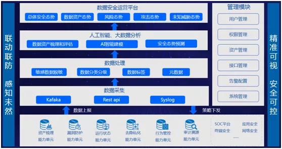 新奥门特免费资料大全求解答,数据设计驱动策略_QHD28.517