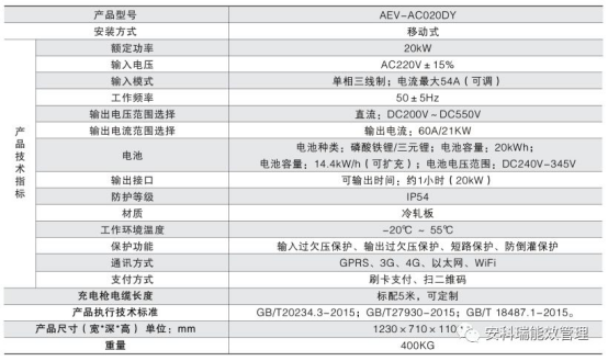 新2024年澳门天天开好彩,高速响应策略解析_Pixel75.726