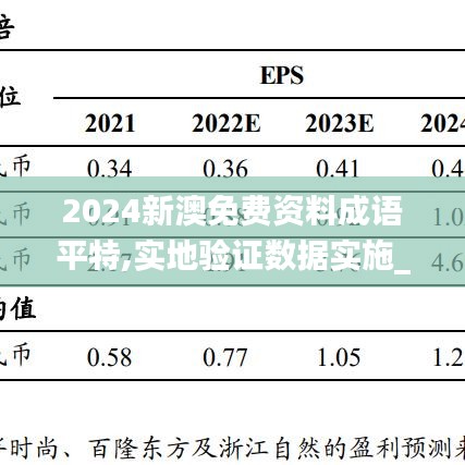 2024新澳免费资料成语平特,统计分析解释定义_PT84.950