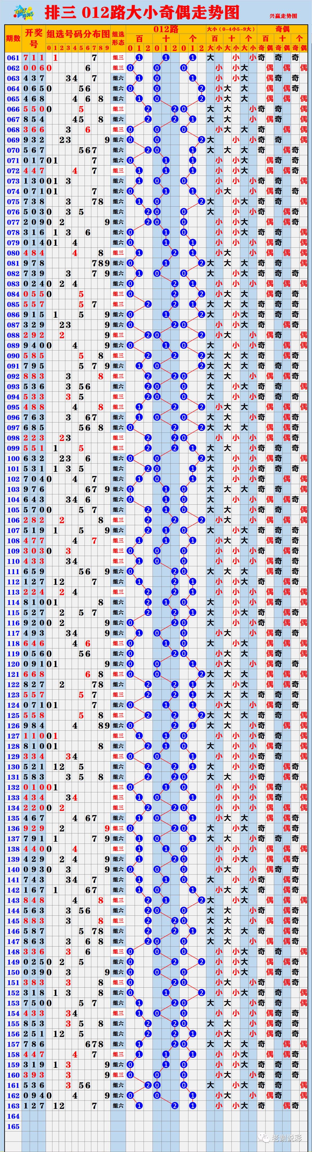 2024年12月7日 第80页