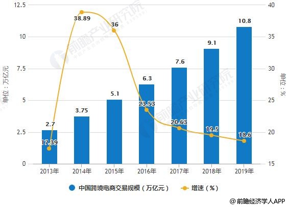 新澳资彩长期免费资金来源,数据设计驱动执行_Linux35.487