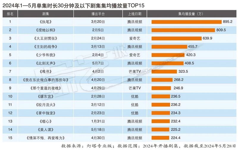 2024年全年资料免费大全优势,创造性方案解析_Max31.922