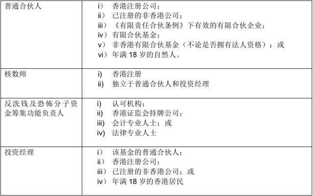 二四六香港全年免费资料说明,稳定评估计划方案_2D21.102