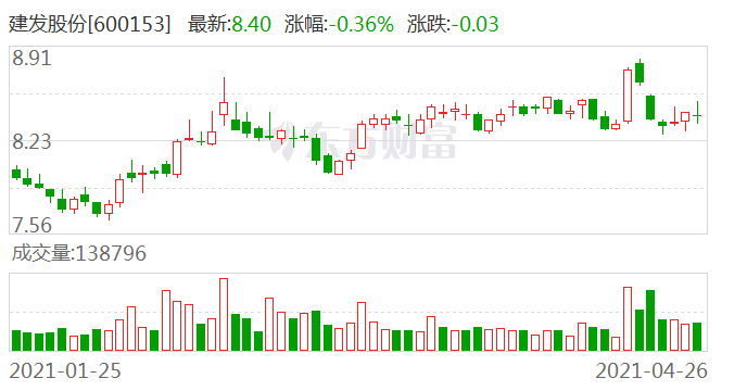 shy恋儿 第3页