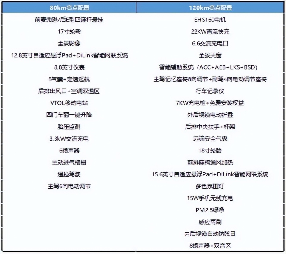 新澳天天开奖资料大全最新55期,定性评估说明_10DM194.482