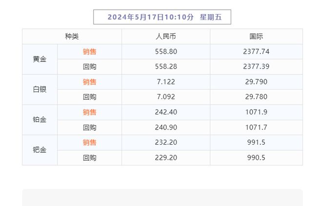 2024新澳门天天开奖免费资料大全最新,统计分析解释定义_Deluxe96.743