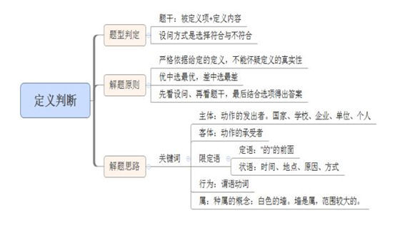 2024年正版4949资料正版免费大全,可靠解答解释定义_开发版68.113