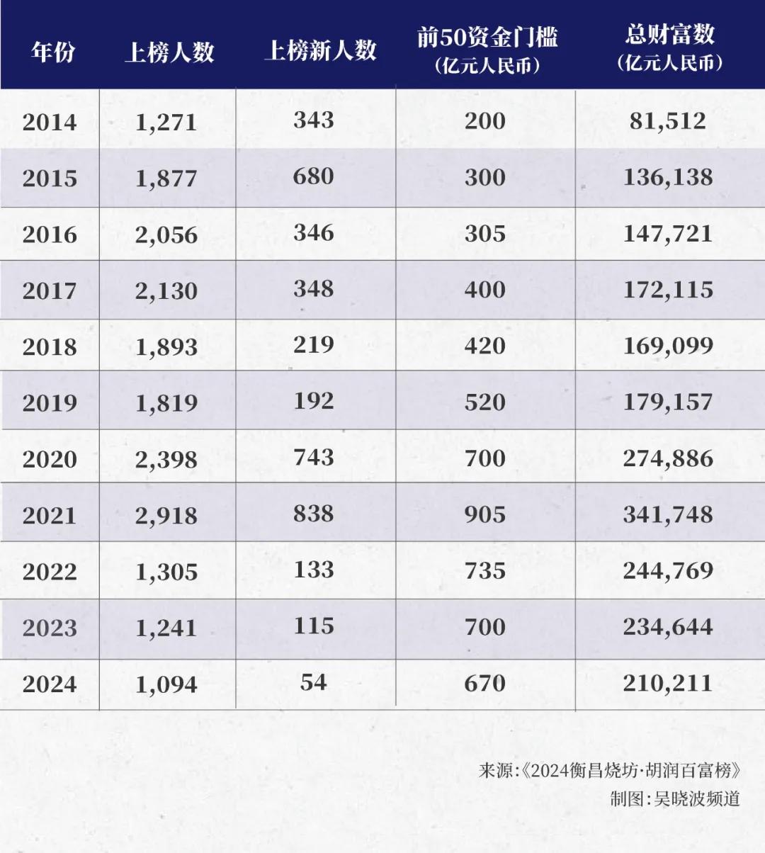 新澳天天开奖资料大全,重要性方法解析_OP54.838