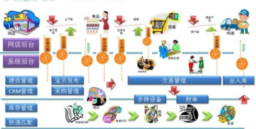 管家婆必出一肖,精细化策略定义探讨_M版74.51