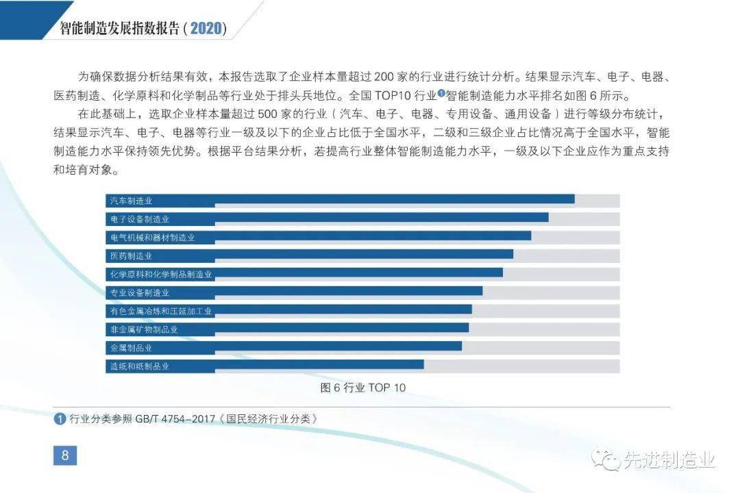 2025军人涨薪最新消息公布,标准化实施评估_社交版38.744