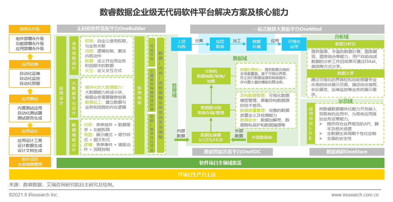 新奥门资料免费单双,效率资料解释定义_suite30.114