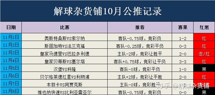 你是我记忆里残留的余温℡ 第3页