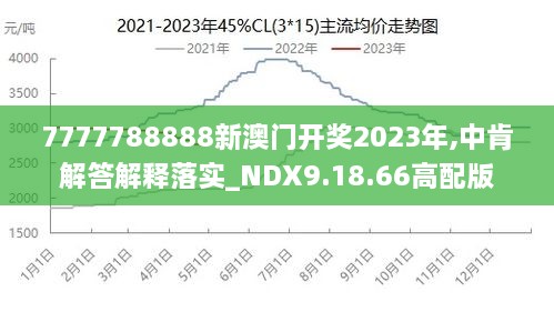 2024年新澳门王中王免费,实地计划验证策略_特别版48.870