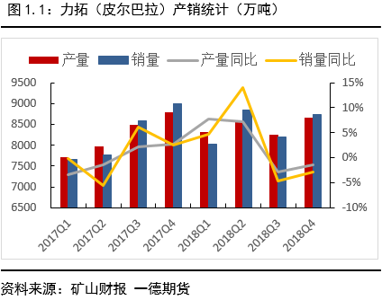 2024新澳开奖生肖走势,全面数据应用执行_BT81.667