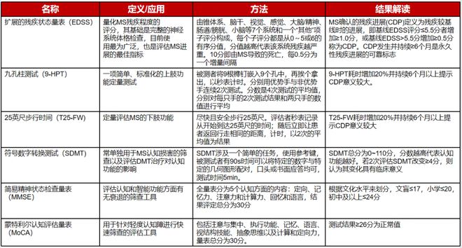 新澳门今晚精准一肖,结构化评估推进_Device59.742