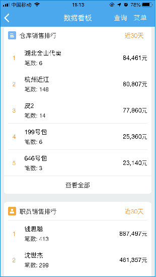 7777788888精准管家婆,深入分析定义策略_iPad14.762