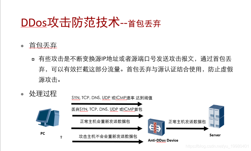 深度解析DDoS高防原理及其机制